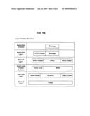 Method for Setting Home Code in Network System and Device for Network diagram and image