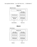 Method for Setting Home Code in Network System and Device for Network diagram and image