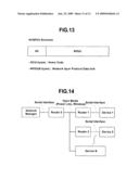 Method for Setting Home Code in Network System and Device for Network diagram and image