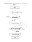 Method for Setting Home Code in Network System and Device for Network diagram and image