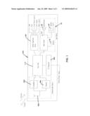 KEYLESS ALERT SYSTEM AND METHOD FOR AUTOMOBILES diagram and image