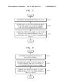 METHOD AND APPARATUS FOR WIRELESSLY RECEIVING BIOLOGICAL SIGNAL diagram and image