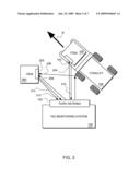 RFID TAG DETECTION METHOD AND SYSTEM diagram and image