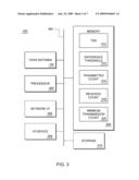 RFID TAG DETECTION METHOD AND SYSTEM diagram and image