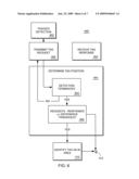 RFID TAG DETECTION METHOD AND SYSTEM diagram and image