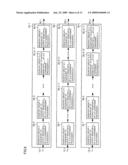 D/A CONVERTER CIRCUIT, INTEGRATED CIRCUIT DEVICE, AND ELECTRONIC APPARATUS diagram and image