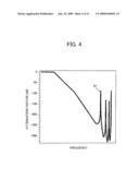 A/D CONVERSION CIRCUIT AND ELECTRONIC INSTRUMENT diagram and image