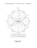 Beamforming in MIMO Systems diagram and image