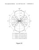 Beamforming in MIMO Systems diagram and image