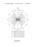 Beamforming in MIMO Systems diagram and image