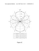 Beamforming in MIMO Systems diagram and image