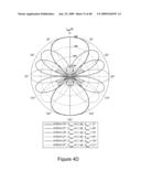 Beamforming in MIMO Systems diagram and image