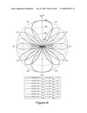 Beamforming in MIMO Systems diagram and image