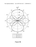 Beamforming in MIMO Systems diagram and image