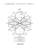 Beamforming in MIMO Systems diagram and image