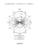 Beamforming in MIMO Systems diagram and image