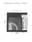 Hollow dielectric pipe polyrod antenna diagram and image