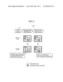 Display System and Method of Restricting Operation in Same diagram and image