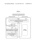 Display System and Method of Restricting Operation in Same diagram and image