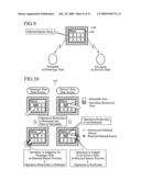 Display System and Method of Restricting Operation in Same diagram and image