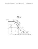 COORDINATE INPUT DEVICE diagram and image