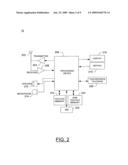 APPARATUS, METHOD AND COMPUTER PROGRAM PRODUCT FOR USING VARIABLE NUMBERS OF TACTILE INPUTS diagram and image