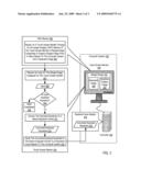 Emulating A Keyboard On A Touch Screen Monitor Of A Computer System diagram and image