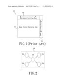 Method for Scroll Control on Window by a Touch Panel diagram and image