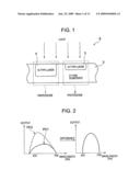 PHOTODETECTION SEMICONDUCTOR DEVICE, PHOTODETECTOR, AND IMAGE DISPLAY DEVICE diagram and image