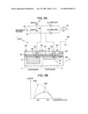 PHOTODETECTION SEMICONDUCTOR DEVICE, PHOTODETECTOR, AND IMAGE DISPLAY DEVICE diagram and image