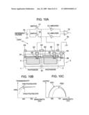 PHOTODETECTION SEMICONDUCTOR DEVICE, PHOTODETECTOR, AND IMAGE DISPLAY DEVICE diagram and image