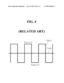 Liquid crystal display and driving method thereof diagram and image