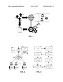 TEMPORAL RANKING IN VIRTUAL WORLDS diagram and image