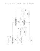 CAMERA CONTROL METHOD FOR VEHICLE ENTRAMCE CONTROL SYSTEM diagram and image