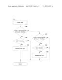 CAMERA CONTROL METHOD FOR VEHICLE ENTRAMCE CONTROL SYSTEM diagram and image