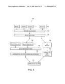 Methods and system for digitally stabilizing video captured from rolling shutter cameras diagram and image