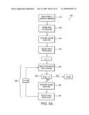 Methods and system for digitally stabilizing video captured from rolling shutter cameras diagram and image