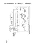 IMAGE STABILIZATION CONTROL CIRCUIT FOR CORRECTING VIBRATION-CAUSED DISPLACEMENT OF OPTICAL AXIS, AND IMAGE PICKUP APPARATUS PROVIDED WITH THE SAME diagram and image