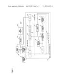 IMAGE STABILIZATION CONTROL CIRCUIT FOR CORRECTING VIBRATION-CAUSED DISPLACEMENT OF OPTICAL AXIS, AND IMAGE PICKUP APPARATUS PROVIDED WITH THE SAME diagram and image