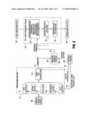 CAMERA USING PREVIEW IMAGE TO SELECT EXPOSURE diagram and image