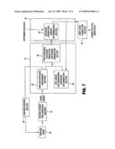 CAMERA USING PREVIEW IMAGE TO SELECT EXPOSURE diagram and image