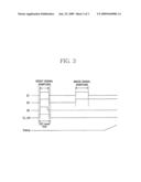 Analog to digital converting device and image pickup device for canceling noise, and signal processing method thereof diagram and image