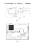 PIXEL SENSOR diagram and image