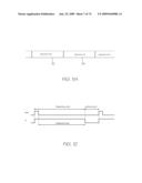 PIXEL SENSOR diagram and image