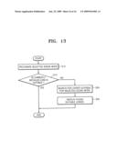 Lens-interchangeable digital photographing apparatus and method for controlling the same diagram and image