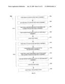 MULTIPLE LAYER MULTIFOCAL COMPOSITE LENS diagram and image