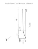 MULTIPLE LAYER MULTIFOCAL COMPOSITE LENS diagram and image