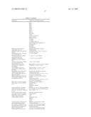 MULTIPLE LAYER MULTIFOCAL COMPOSITE LENS diagram and image