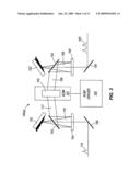 MULTIDIMENSIONAL SPECTROMETER diagram and image