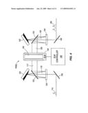 MULTIDIMENSIONAL SPECTROMETER diagram and image